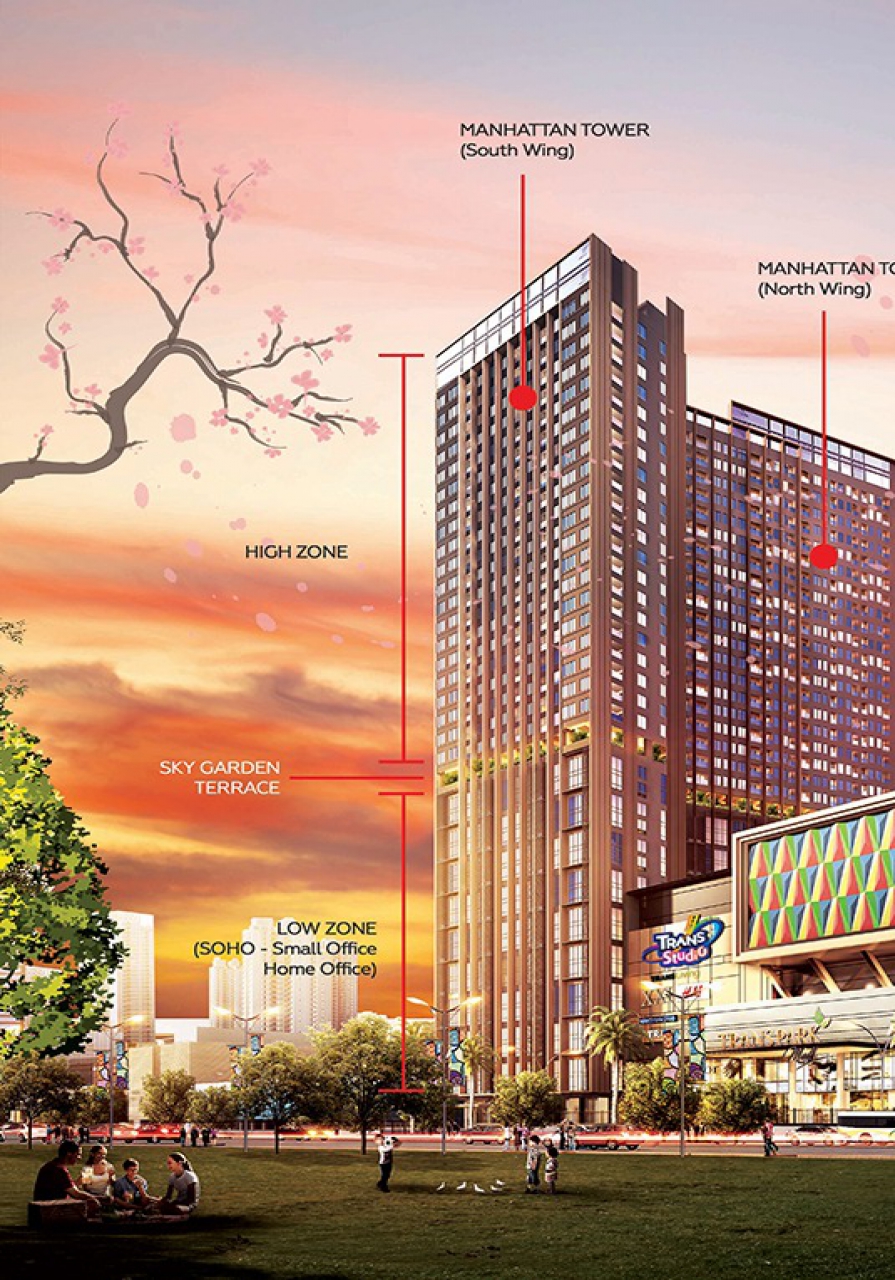 E-Brosur Transpark Bintaro Apartemen dan SOHO