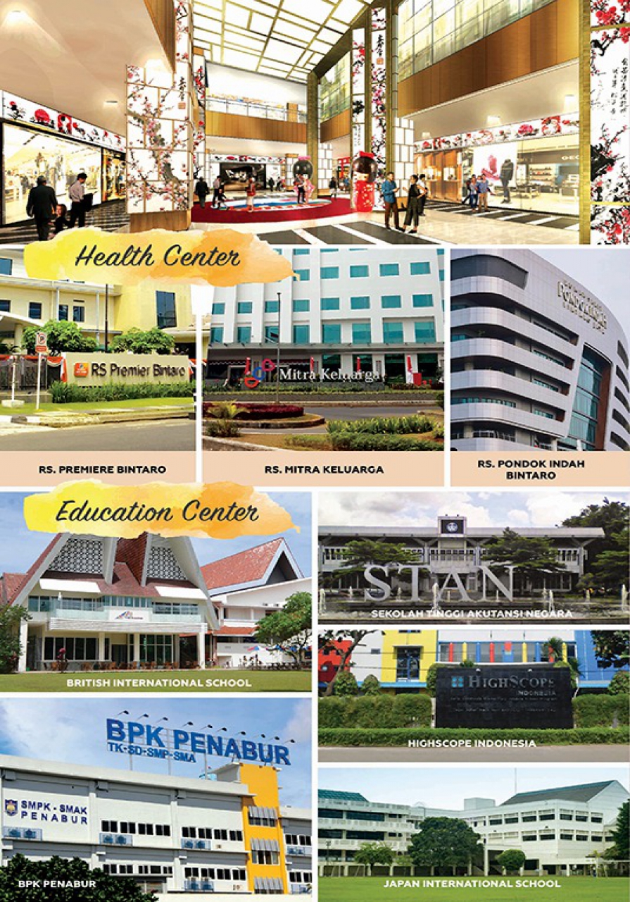 E-Brosur Transpark Bintaro Apartemen dan SOHO